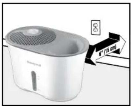 HONEYWELL HCM710 - Mise en place - 1