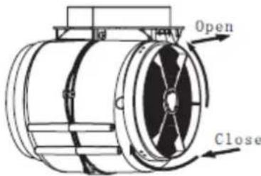 Open Close