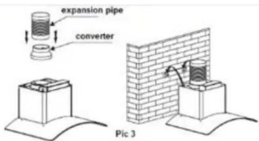 expansion pipe converter Pic 3