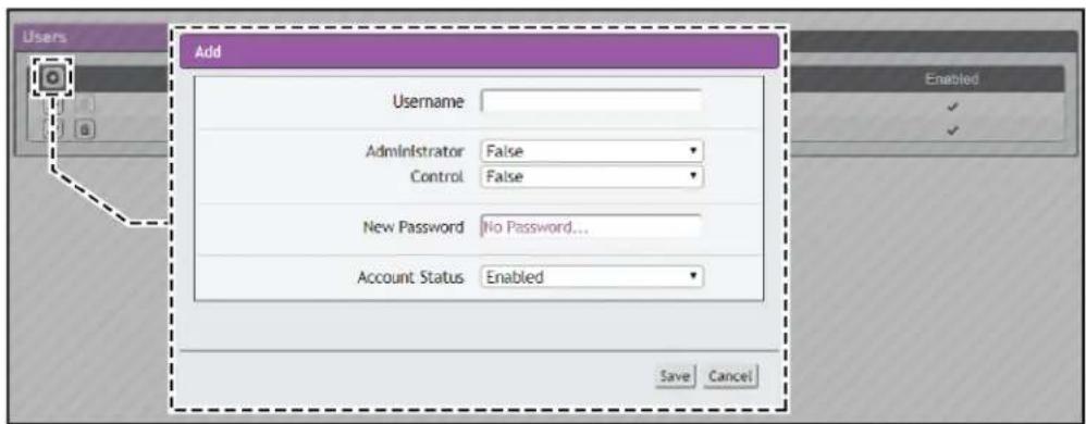 Users Add Username Administrator False Control False New Password No Password... Account Status Enabled Save Cancel Enabled ✓ ✓