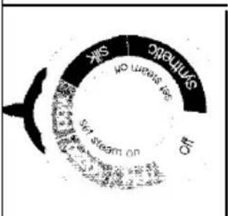 Signific on use for a Water Source NO