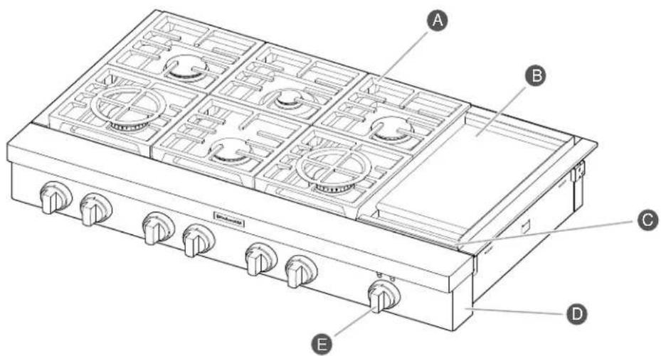 Technical diagram of a gas stove with labeled components A through E