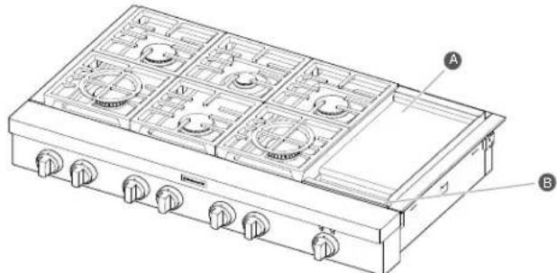 Technical diagram of a gas stove with labeled components A and B, showing internal air vent gauges and rotary switches.