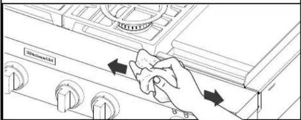 Diagram showing a hand cleaning a kitchen appliance with directional arrows indicating process flow