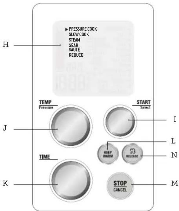 PRESSURE COOK SLOW COOK STEAM SEAR SAUTE REDUCE H TEMP Pressure START Select I J TIME KEEP WARM RELEASE N K STOP CANCEL M