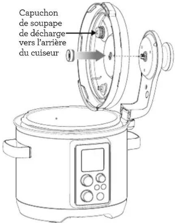 Capuchon de soupape de décharge vers l'arrière du cuiseur