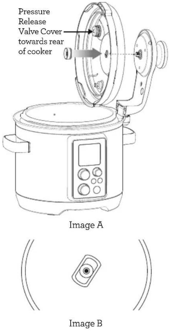 Pressure Release Valve Cover towards rear of cooker Image A Image B