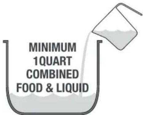 MINIMUM 1QUART COMBINED FOOD & LIQUID