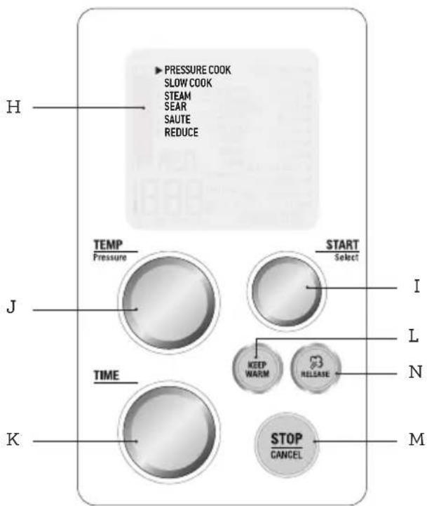 H PRESSURE COOK SLOW COOK STEAM SEAR SAUTE REDUCE TEMP Pressure J TIME K START Select I L N STOP CANCEL M