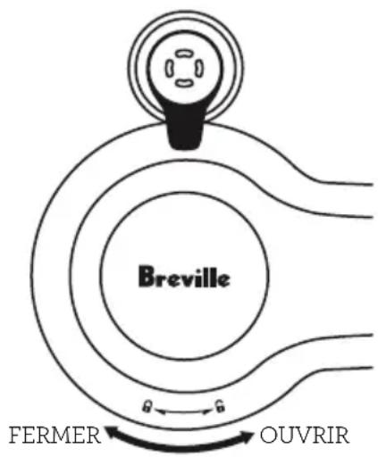 Breville FERMER OUVRIR