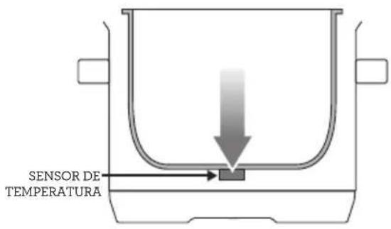 SENSOR DE TEMPERATURA