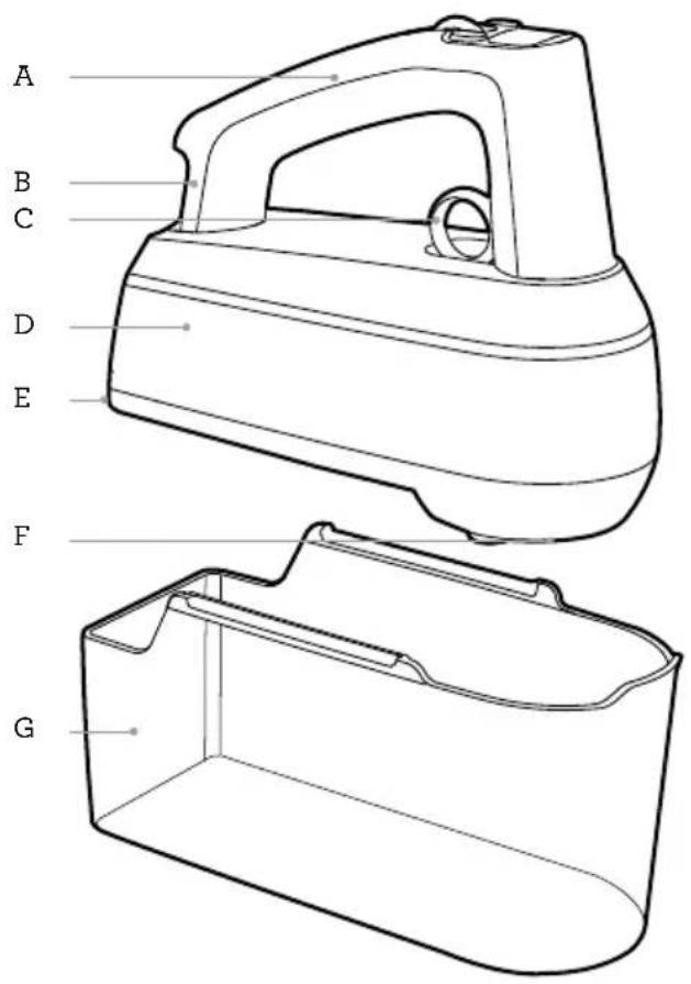 BREVILLE the Handy Mix Scraper BHM800 - Composants - 1