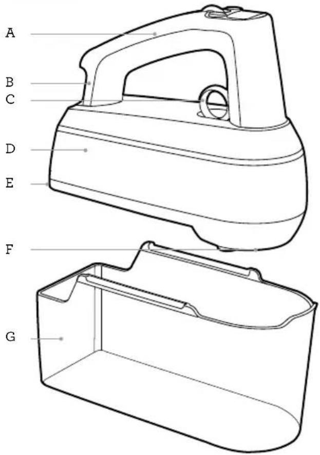 BREVILLE the Handy Mix Scraper BHM800 - Componentes - 1