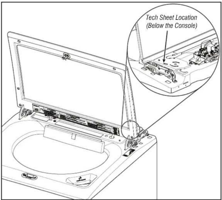 Tech Sheet Location (Below the Console)
