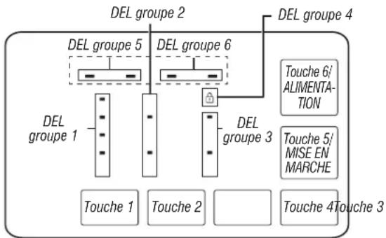 MAYTAG MVW6200KW - CODES D'ANOMALIE/ERREUR - 1