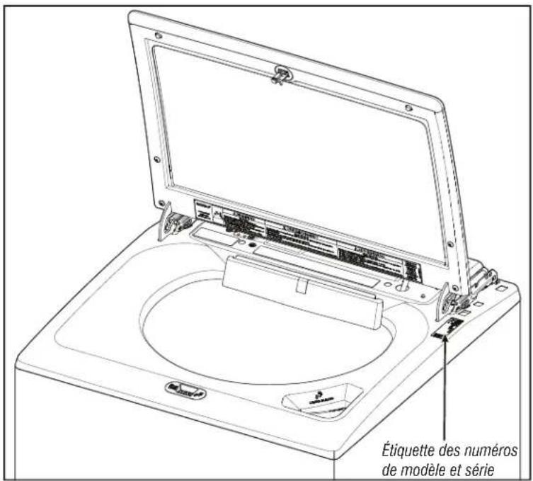 Étiquette des numéros de modèle et série