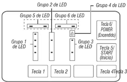MAYTAG MVW6200KW - CÓDIGOS DE FALLA/ERROR - 1