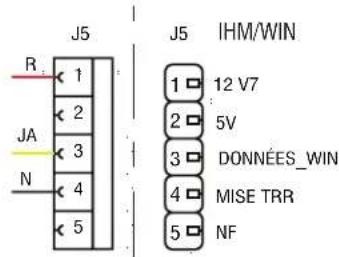 J5 R : 1 JA : 2 N : 3 J5 IHM/WIN 1 □ 12 V7 2 □ 5V 3 □ DONNÉES_WIN 4 □ MISE TRR 5 □ NF