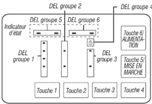 MAYTAG MVW6200KW - ACTIVATION DU MODE D'ENTRETIEN - 1