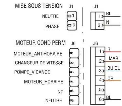 MISE SOUS TENSION J1 NEUTRE 1 PHASE 2 J1 1 BL 2 N MOTEUR COND PERM J6 MOTEUR_ANTIHORAIRE 1 CHANGEUR DE VITESSE 2 POMPE_VIDANGE 3 MOTEUR_HORAIRE 4 NF 5 NEUTRE 6 J6 1 R 2 MAR 3 BU CL 4 OR 5 6 BL