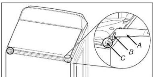 Technical diagram showing a mechanical component with labeled parts A, B, and C, including an inset magnified view.