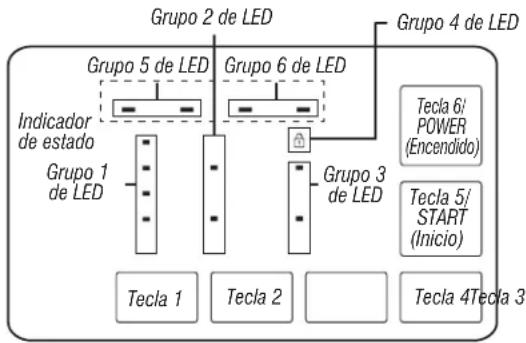 MAYTAG MVW6200KW - ACTIVACIÓN DEL MODO DE SERVICIO - 1