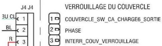 J4 J4 3U CL 1 BL 2 R 3 VERROUILLAGE DU COUVERCLE COUVERCLE_SW_CA_CHARGE6_SORTIE PHASE INTERR_COUV_VERROUILLAGE