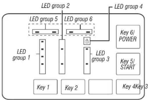 MAYTAG MVW6200KW - FAULT/ERROR CODES - 1