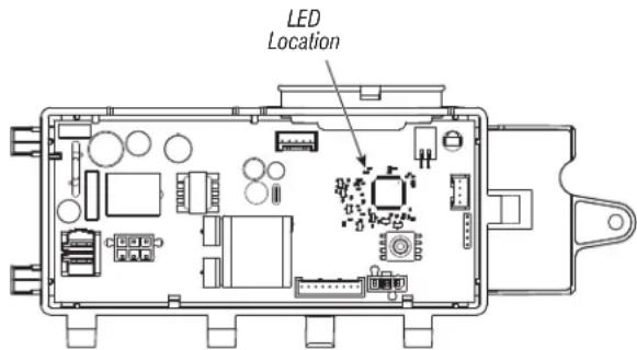 LED Location
