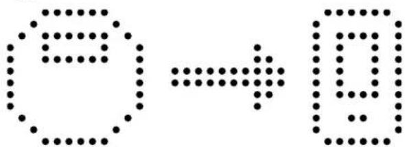 Diagram showing a transformation from a dot pattern to a square with arrows, possibly representing a mathematical or logical operation.