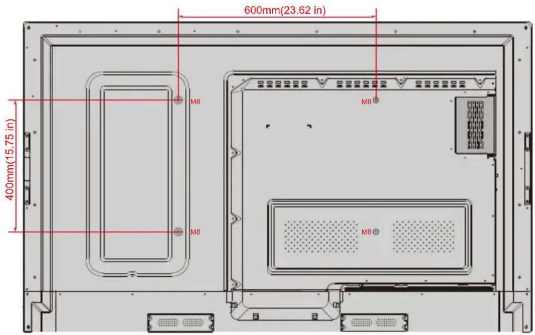 600mm(23.62 in) 400mm(15.75 in) M8 M8 M8