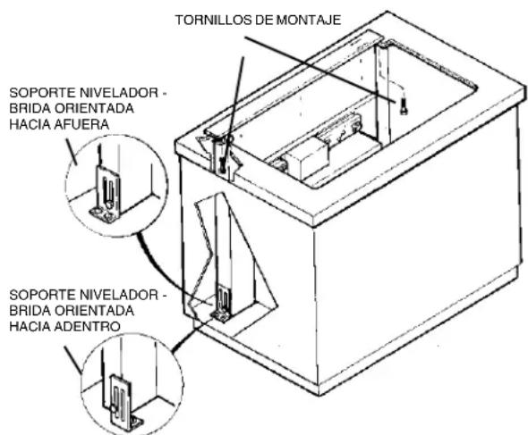 TORNILLOS DE MONTAJE SOPORTE NIVELADOR - BRIDA ORIENTADA HACIA AFUERA SOPORTE NIVELADOR - BRIDA ORIENTADA HACIA ADENTRO