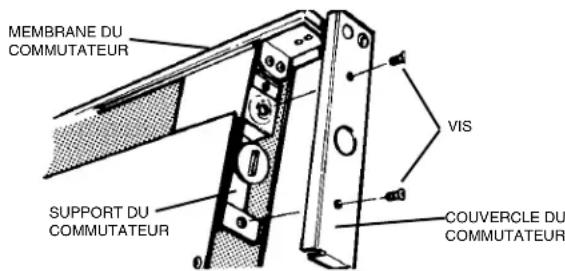 MEMBRANE DU COMMUTATEUR SUPPORT DU COMMUTATEUR VIS COUVERCLE DU COMMUTATEUR
