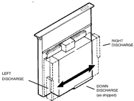 LEFT DISCHARGE RIGHT DISCHARGE DOWN DISCHARGE (as shipped)