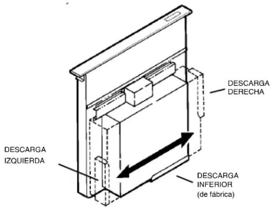 DESCARGA IZQUIERDA DESCARGA DERECHA DESCARGA INFERIOR (de fábrica)