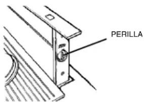 PERILLA