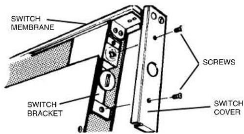 SWITCH MEMBRANE SCREWS SWITCH BRACKET SWITCH COVER