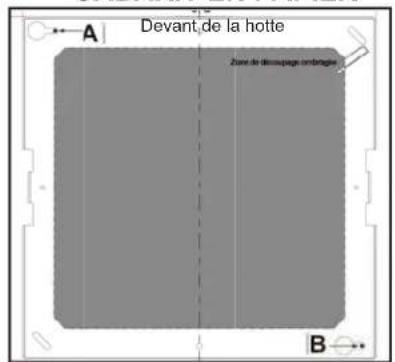 Devant de la hotte Zone de découpage embrage A B
