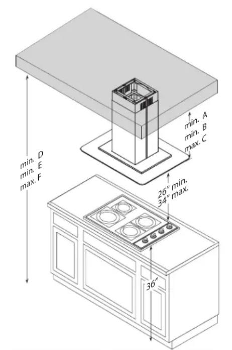 Hauteur de la hotte minimum avec conduit (A) 28 1/2" 42" minimum avec reprise d'air (B) 32" 46 1/2" maximum (C) 50" 80 1/2" Hauteur de plafond minimum avec conduit (D) 90 1/2" (7' 6 1/2") 104" (8' 8") minimum avec reprise d'air (E) 94" (7' 10") 108 1/2" (9' 1/2") maximum (F) 120" (10') 1501/2" (12' 6 1/2")
