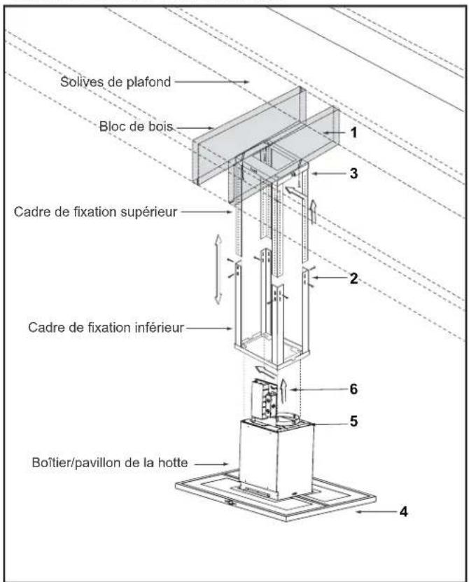 Solives de plafond Bloc de bois Cadre de fixation supérieur Cadre de fixation inférieur Boîtier/pavillon de la hotte