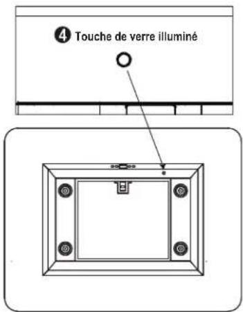 ④ Touche de verre illuminé