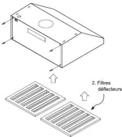 2. Filtres déflecteurs
