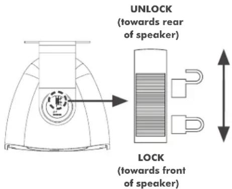 UNLOCK (towards rear of speaker) LOCK (towards front of speaker)