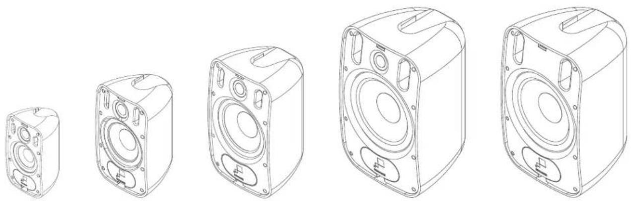 SONANCE Professional PS-S83T - PROFESSIONAL SERIES SURFACE MOUNT - 1