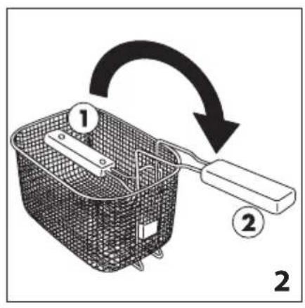 Diagram showing a bicycle filter being opened with a handle, labeled with steps 1 and 2.