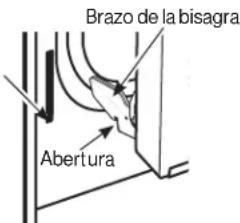 Brazo de la bisagra Abertura