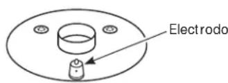 HAIER QGSS740RNSS - PRECAUCIÓN - 1