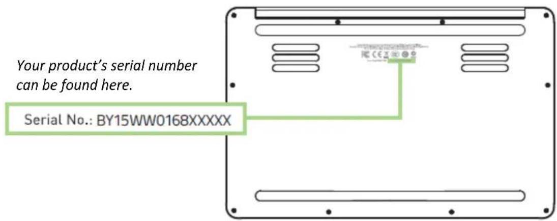 Your product's serial number can be found here. Serial No.: BY15WW0168XXXXX