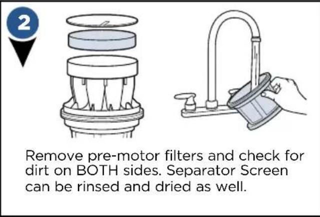 2 Remove pre-motor filters and check for dirt on BOTH sides. Separator Screen can be rinsed and dried as well.
