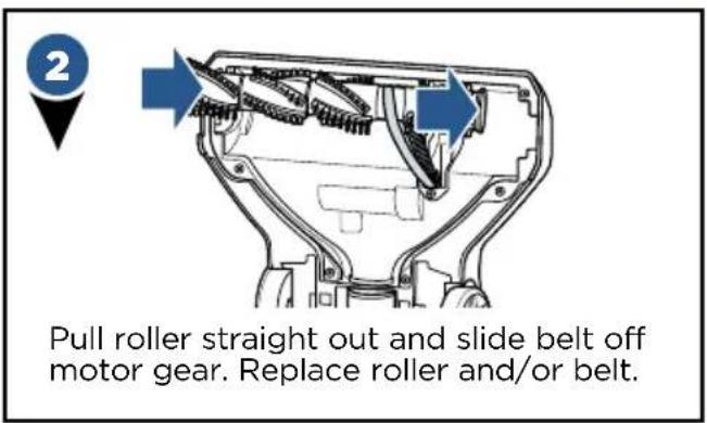 2 Pull roller straight out and slide belt off motor gear. Replace roller and/or belt.